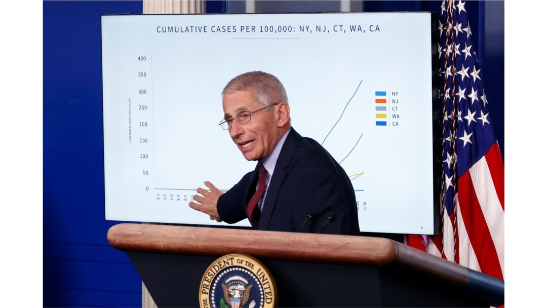FILE - Dr. Anthony Fauci, director of the National Institute of Allergy and Infectious Diseases, speaks about the coronavirus in the James Brady Press Briefing Room of the White House, March 31, 2020, in Washington.